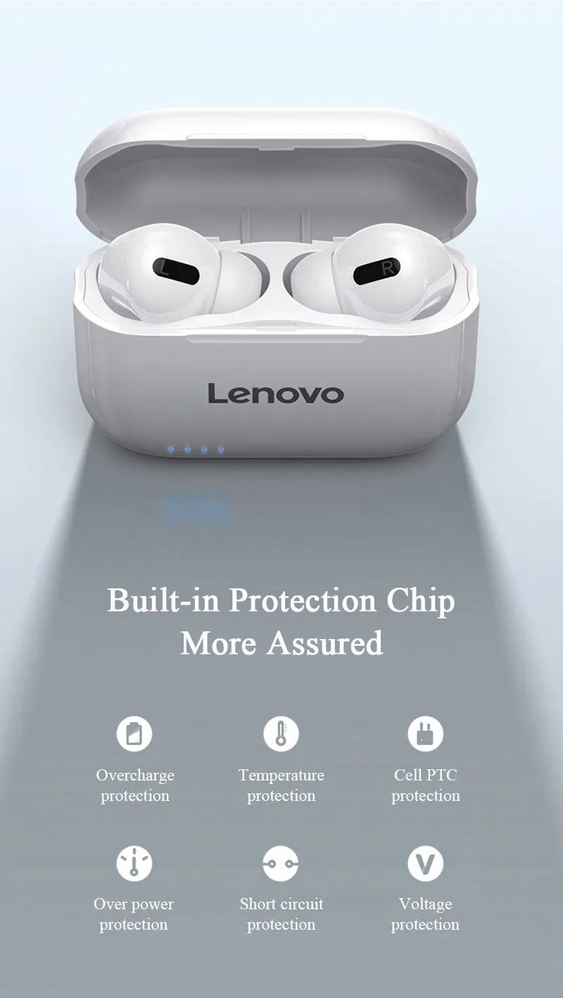 Lenovo Lp1s Bluetooth Sports Hifi Stereo Earbuds With Mic - White