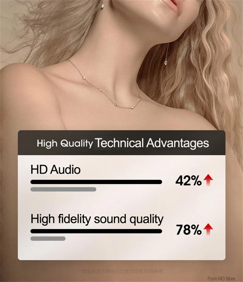Lenovo Lp1s Bluetooth Sports Hifi Stereo Earbuds With Mic - White